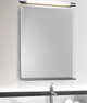 Vanity Lights