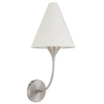 Farnix Wall Light — Nickel