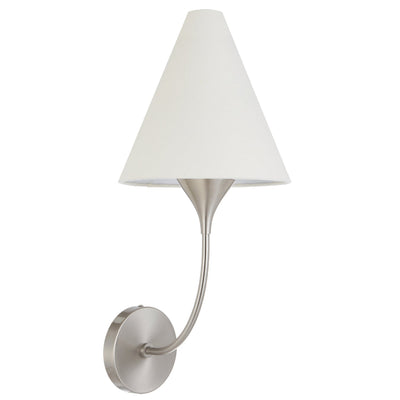 Farnix Wall Light — Nickel