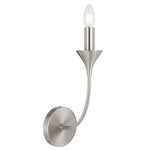 Farnix Wall Light