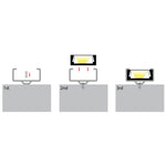Shallow Square Profile 15mm × 6mm