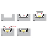 Shallow Square Foot Trafficable Profile 19mm × 8mm