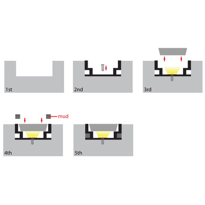 Shallow Square Foot Trafficable Profile 19mm × 8mm