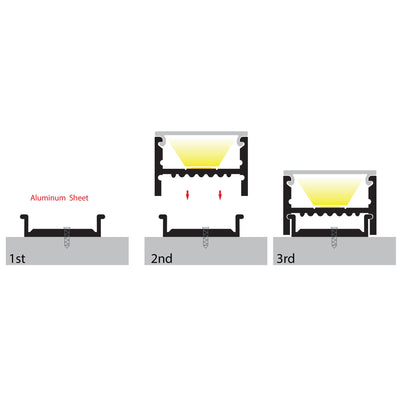Shallow Square Profile 19mm × 22mm