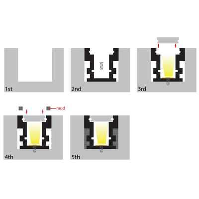 Shallow Square Foot Trafficable Profile 26mm × 26mm