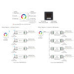 RGBW LED Touch Panel LED Strip Controller - HCP-75232 (7)