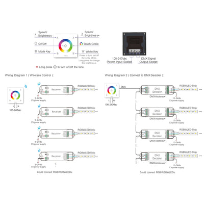 RGBW LED Touch Panel LED Strip Controller - HCP-75232 (7)