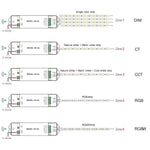 4 Channel RF LED Strip Receiver - HCP-76241 (6)