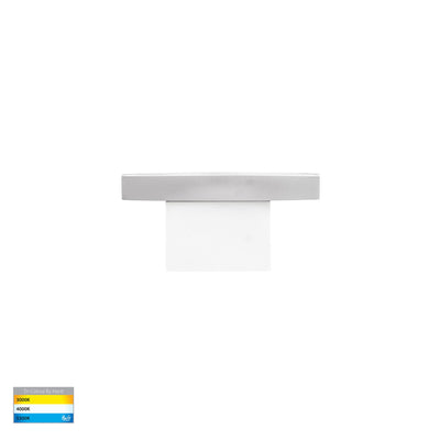 Barline 600mm Surface Mounted Barline Wall Light