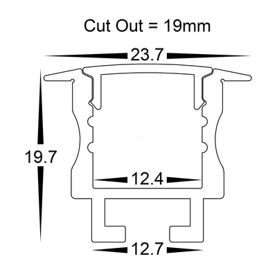 2x End Caps to suit HV9695-2520 - 1 plain & 1 with cable ent