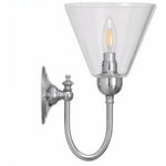 Loxton Indoor Wall Light