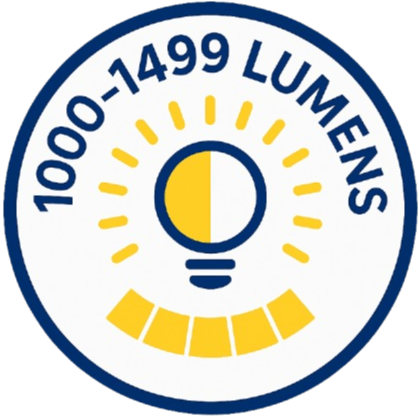 Bright for task lighting