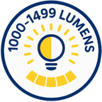 Bright for task lighting