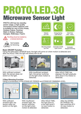 Oriel PROTO LED SENSOR