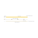 Domus PLEX-COB Tunable 20W P/M Strip 24V CRI90 IP67 840LED/M 1m
