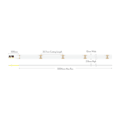 Domus PLEX RGB 14W P/M COB Strip 24V IP54 840LED/M 1m