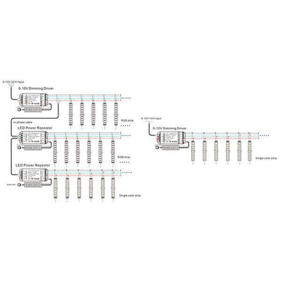 0-1/10V LED Strip Controller 24v DC To Suit RGB LED Strip Havit Commercial - HCP-71221