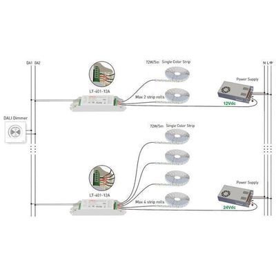 DALI LED Strip Controller 24v DC To Suit Single Coloured LED Strip Havit Commercial - HCP-72211