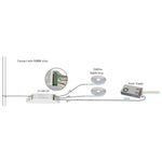 DALI LED Strip Controller 24v DC To Suit RGBW LED Strip Havit Commercial - HCP-72231