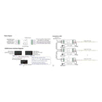DMX LED Strip Controller 24v DC To Suit Single Coloured LED Strip Havit Commercial - HCP-73211