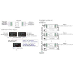 DMX LED Strip Controller 24v DC To Suit RGB LED Strip Havit Commercial - HCP-73221