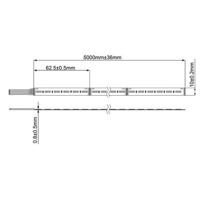 RGBC and RGBW LED Strip Light 16w IP20 Havit Commercial - HCP-3426150, HCP-3426151