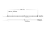 20w IP67 COB RGBCW LED Strip