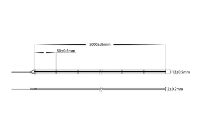 20w IP54 COB RGBC LED Strip