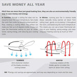 Eglo Lighting Lighting Large 60" Tourbillion DC Ceiling in /Black/White 202964, 203367 Lights-For-You