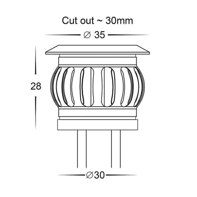 Havit Lighting Deck Lights Uton DIY Mini LED Deck Light Kit Havit Lighting - HV2827W, HV2827C Lights-For-You