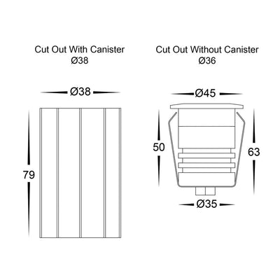 Havit Lighting Inground Lights Brillo LED In-Ground Light Lights-For-You
