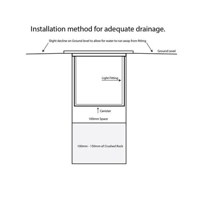 Havit Lighting Inground Lights Split 316 Stainless Steel 24w LED Lights-For-You