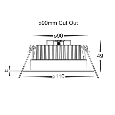 Havit Lighting LED Downlights Ora White Fixed LED Downlight Lights-For-You