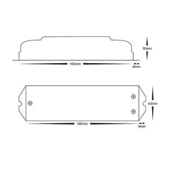 Havit Lighting LED Strip Controllers 0-1/10V RGBW LED Strip Lights-For-You HV9106-LT-704-5A 9350418006875