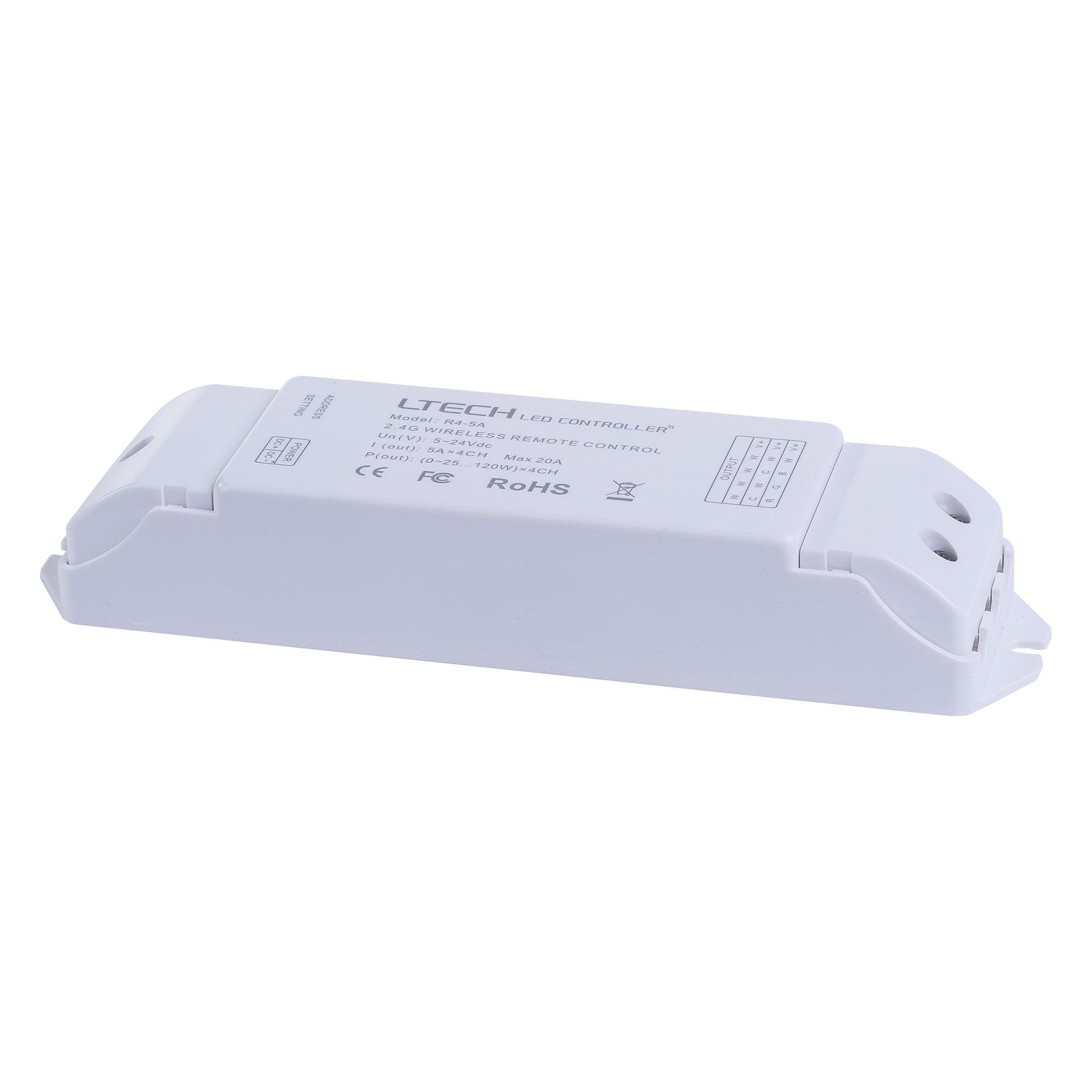 Havit Lighting LED Strip Controllers White LED Strip Receiver by Havit Lighting - HV9103-R4-5A Lights-For-You HV9103-R4-5A