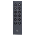 Havit Lighting LED Strip Controllers RGB LED Strip Remote Controller by Havit Lighting - HV9102-V3 Lights-For-You HV9102-V3 9350418006738