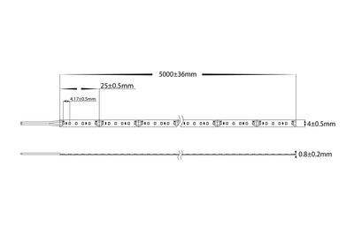 19.2w IP20 Micro LED Strip