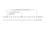 14.4w 24v DC IP20 LED Strip 3000k