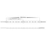 2w Extra Low Ambient Wattage 24v LED Strip IP20 3k, 4k or 5k