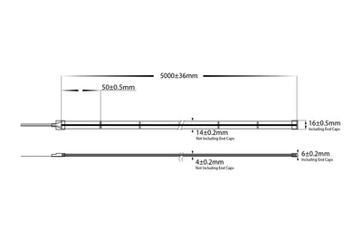 20w IP67 COB RGBC LED Strip