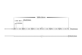 14.4w IP20 Micro LED Strip