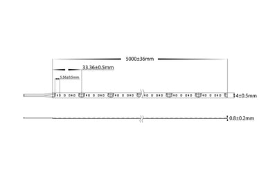 9.6w IP20 Micro LED Strip