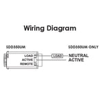 SAL Lighting Dimmers Master Push Button Universal Digital Dimmer in White Lights-For-You SDD300US